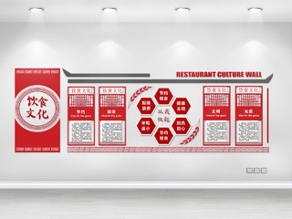 红色简单大方中国风饮食文化食堂餐饮餐厅文化墙宣传食堂文化墙